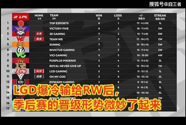  意甲联盟推行新规，单场换人名额扩至十个  